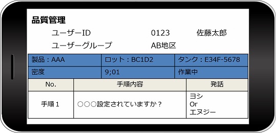 音声検査LISTESTの端末画面イメージ