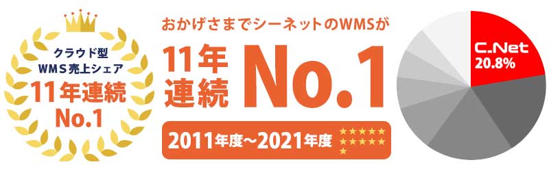 クラウド型WMS売上シェア11年連続No.1